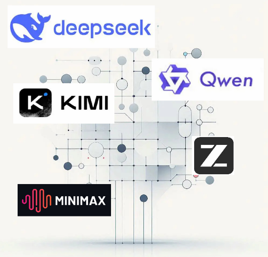 The Truth About Open-Source Chinese AI Models