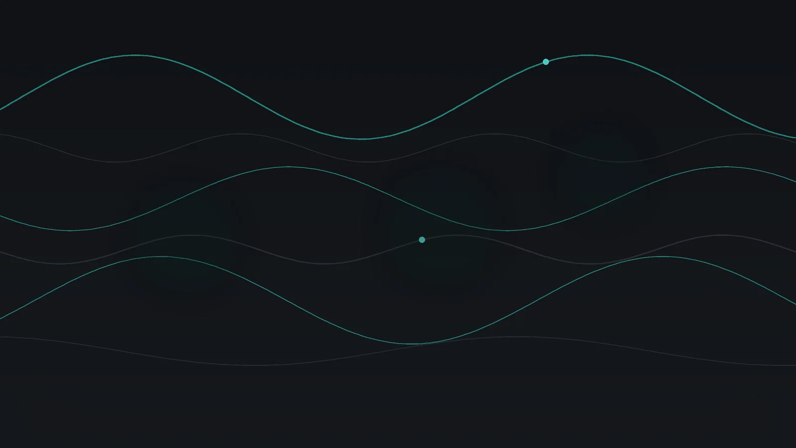 “Software Is Eating The World”